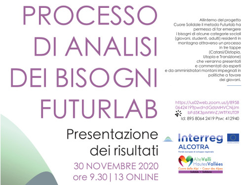 Future Lab: il 30 novembre il convegno finale online